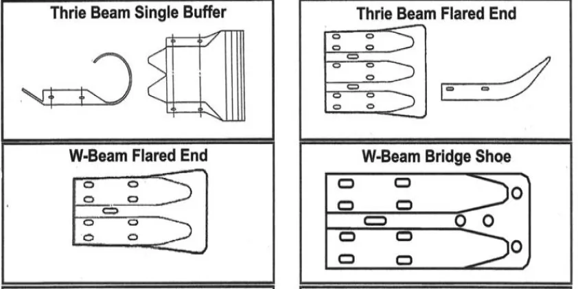 SPIG Industry guardrail components inventory — W-Beam, posts, radius rail and hardware